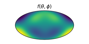 $f(\theta,\phi)$