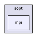/home/runner/work/sopt/sopt/cpp/sopt/mpi