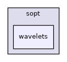 /home/runner/work/sopt/sopt/cpp/sopt/wavelets